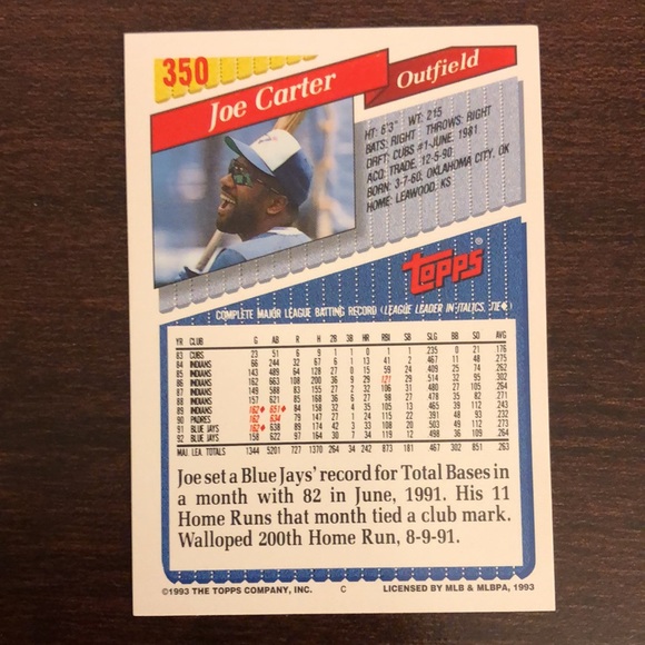 Vintage Topps MLB Toronto Blue Jays Baseball Card Bundle - Picture 10 of 10